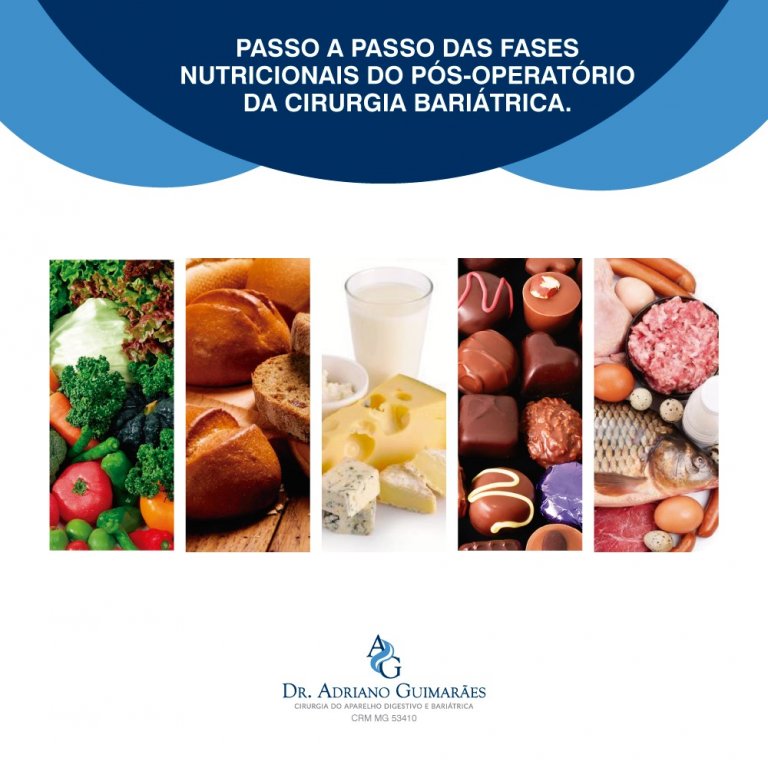 Fases nutricionais do pÃ³s-operatÃ³rio da Cirurgia BariÃ¡trica - Blog - Dr. Adriano Guimarães - Cirurgia do Aparelho Digestivo e Bariátrica - Patos de Minas - MG